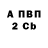 Амфетамин 97% Alina Waheed